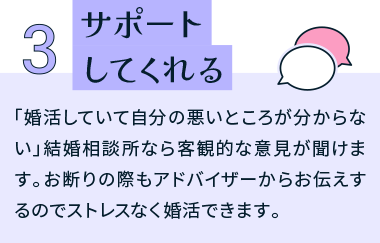 サポートしてくれる 「婚活していて自分の悪いところが分からない」結婚相談所なら客観的な意見が聞けます。お断りの際もアドバイザーからお伝えするのでストレスなく婚活できます。