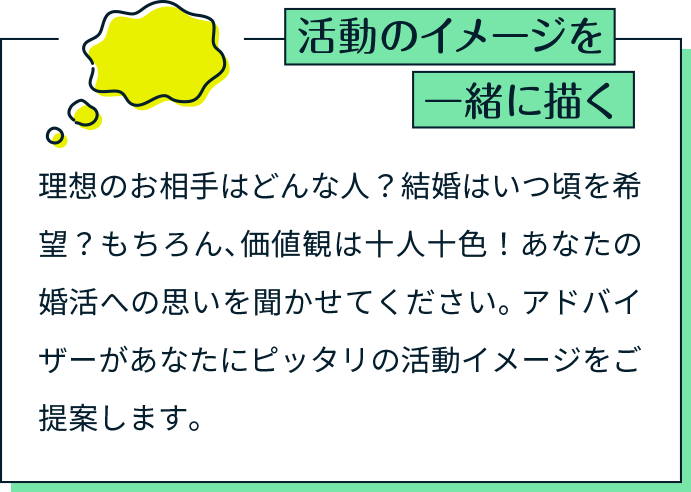 活動のイメージを一緒に描く 理想のお相手はどんな人？結婚はいつ頃を希望？もちろん、価値観は十人十色！あなたの婚活への思いを聞かせてください。 アドバイザーがあなたにピッタリの活動イメージをご提案します。