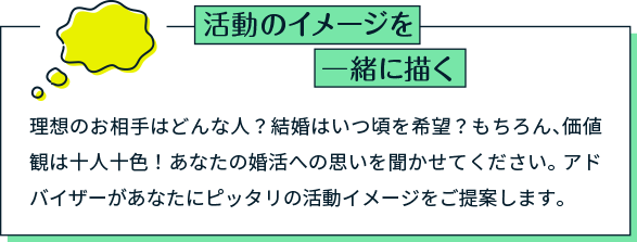 活動のイメージを一緒に描く 理想のお相手はどんな人？結婚はいつ頃を希望？もちろん、価値観は十人十色！あなたの婚活への思いを聞かせてください。 アドバイザーがあなたにピッタリの活動イメージをご提案します。