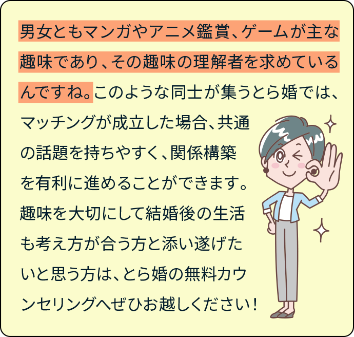 男女ともマンガやアニメ鑑賞、ゲームが主な趣味であり、その趣味の理解者を求めているんですね。このような同士が集うとら婚では、マッチングが成立した場合、共通の話題を持ちやすく、関係構築を有利に進めることができます。趣味を大切にして結婚後の生活も考え方が合う方と添い遂げたいと思う方は、とら婚の無料カウンセリングへぜひお越しください！
