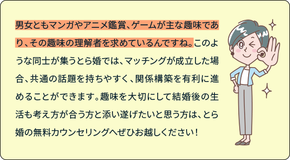 男女ともマンガやアニメ鑑賞、ゲームが主な趣味であり、その趣味の理解者を求めているんですね。このような同士が集うとら婚では、マッチングが成立した場合、共通の話題を持ちやすく、関係構築を有利に進めることができます。趣味を大切にして結婚後の生活も考え方が合う方と添い遂げたいと思う方は、とら婚の無料カウンセリングへぜひお越しください！