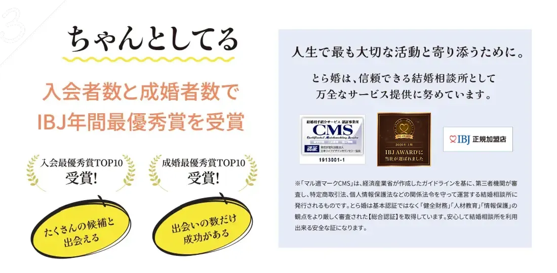 ちゃんとしてる 入会者数と成婚者数でIBJ年間最優秀賞を受賞