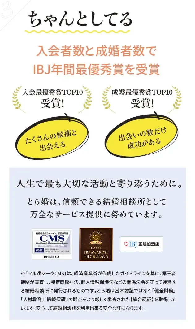 ちゃんとしてる 入会者数と成婚者数でIBJ年間最優秀賞を受賞