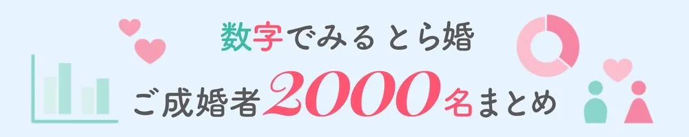 数字でみる、とら婚ご成婚者2000名まとめ