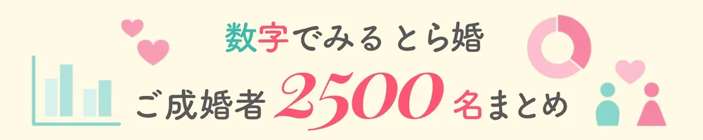数字でみる、とら婚ご成婚者2500名まとめ