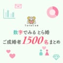 数字でみる、とら婚ご成婚者1500名まとめの公開！！！