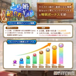 【ご友人ご紹介で報酬をGET！】とら婚紹介者ギルド（ご友人紹介制度）のお知らせ