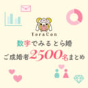 数字でみる、とら婚ご成婚者2500名まとめ
